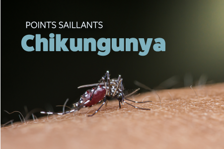 Chikungunya